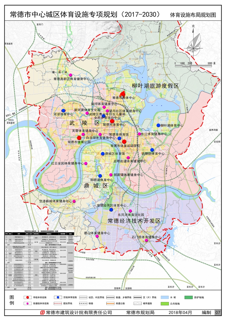 关于《常德市中心城区体育设施专项规划(2017-2030)》