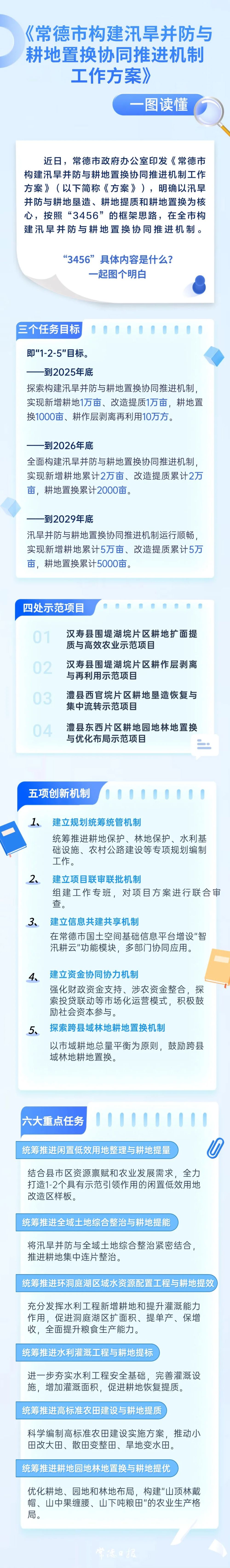 mmexportbb700b3a32d67055441e1f6a97466e02_1747811592736